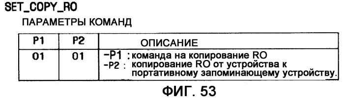 Устройство и способ для перемещения и копирования объектов прав между устройством и портативным запоминающим устройством (патент 2377642)