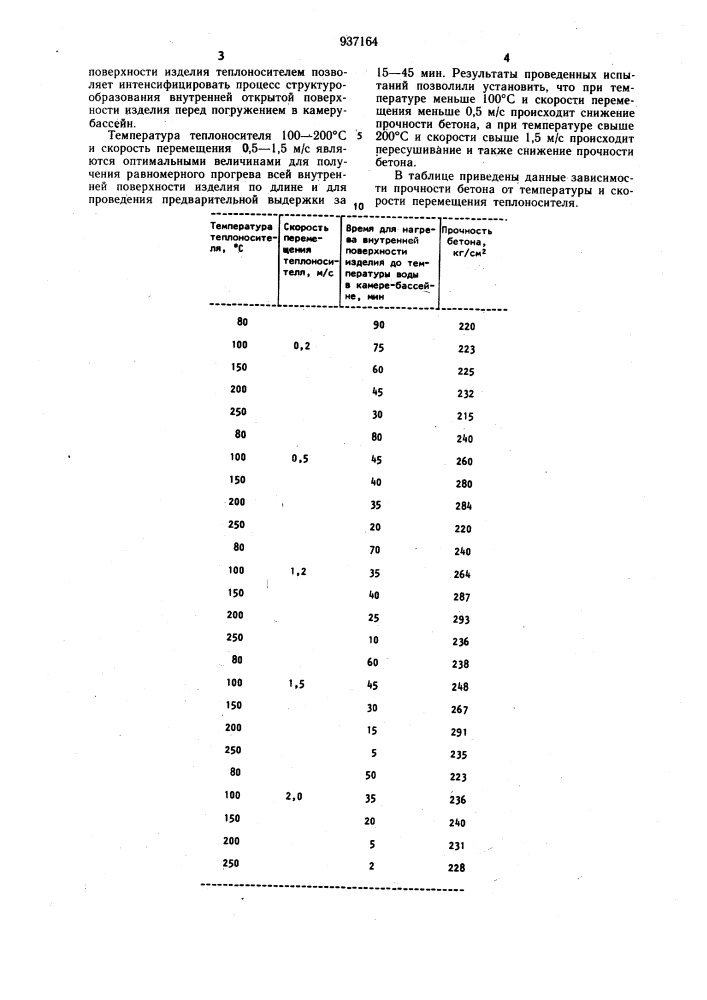 Способ тепловлажностной обработки центрифугированного трубчатого изделия из бетонной смеси (патент 937164)