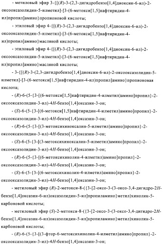 Производные оксазолидиновых антибиотиков (патент 2506263)