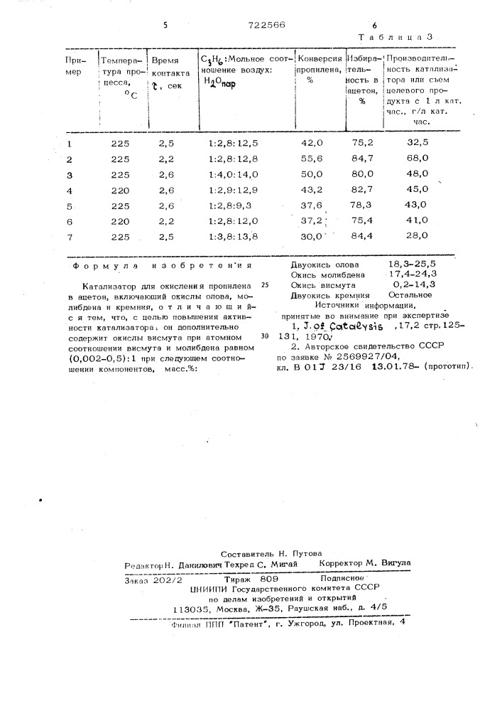 Катализатор для окисления пропилена в ацетон (патент 722566)