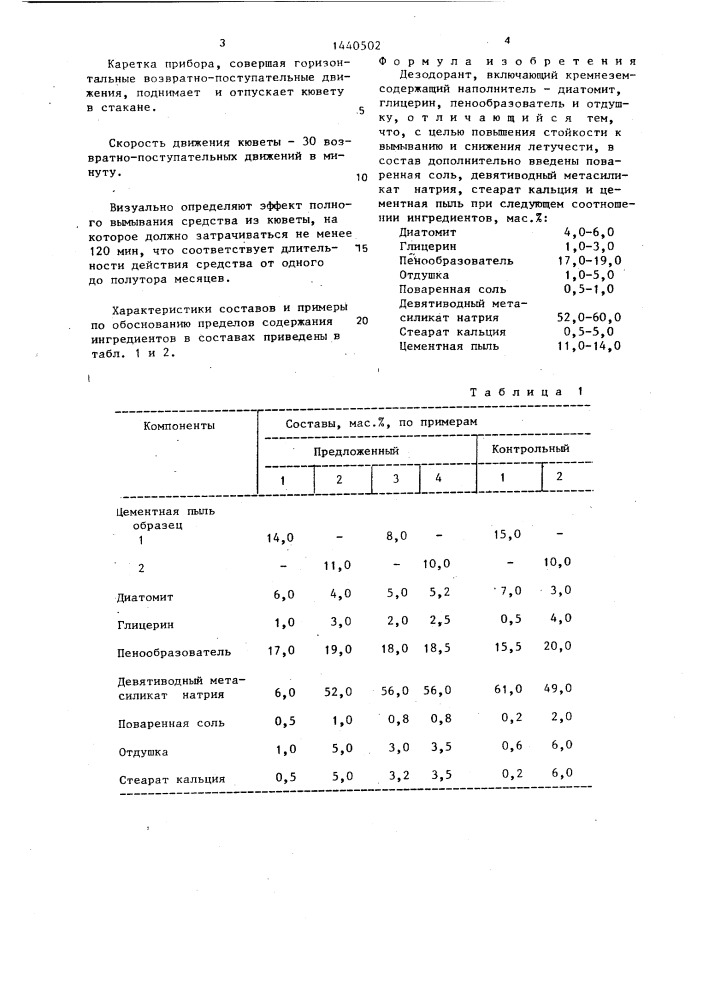 Дезодорант (патент 1440502)
