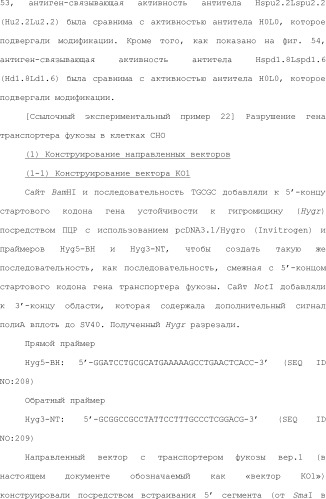 Способ модификации изоэлектрической точки антитела с помощью аминокислотных замен в cdr (патент 2510400)