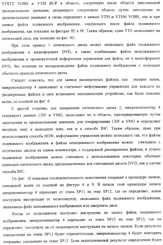 Устройство записи и способ записи (патент 2318254)