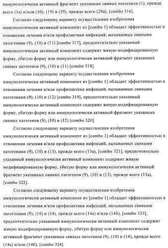 Иммуногенные композиции, содержащие lawsonia intracellularis (патент 2443430)