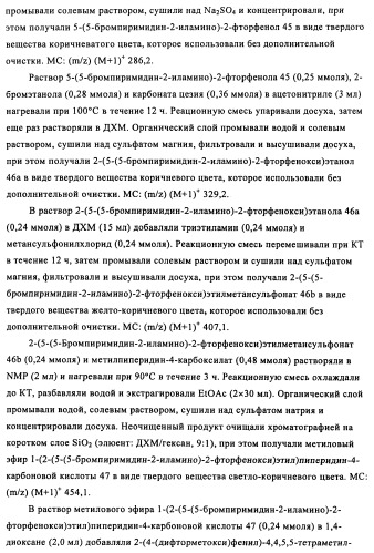 Соединения и композиции 5-(4-(галогеналкокси)фенил)пиримидин-2-амина в качестве ингибиторов киназ (патент 2455288)