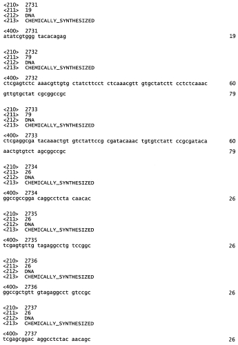 Модуляция экспрессии hsp47 (патент 2575056)