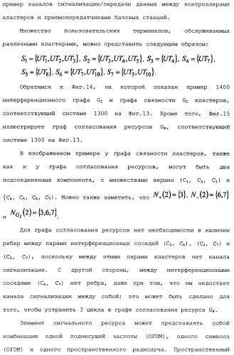 Структура распределенной координированной многоточечной (сомр) нисходящей линии связи (патент 2482605)