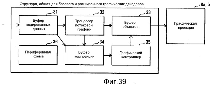 Носитель записи, устройство воспроизведения, устройство записи, способ воспроизведения, способ записи и программа (патент 2518189)