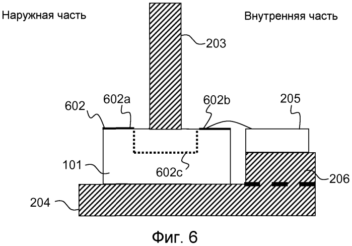 Ввод стенки корпуса (патент 2549886)