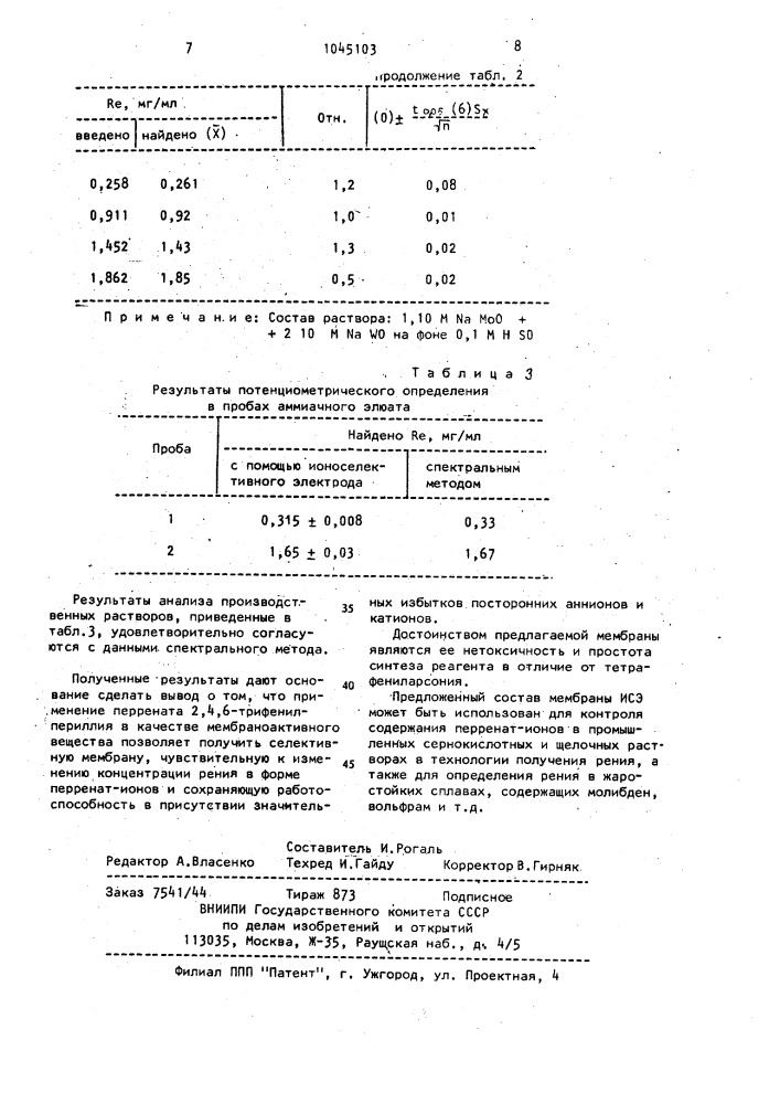 Состав мембраны ионоселективного электрода для определения активности перренат-ионов (его варианты) (патент 1045103)