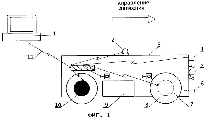 Мобильный робот (патент 2274543)