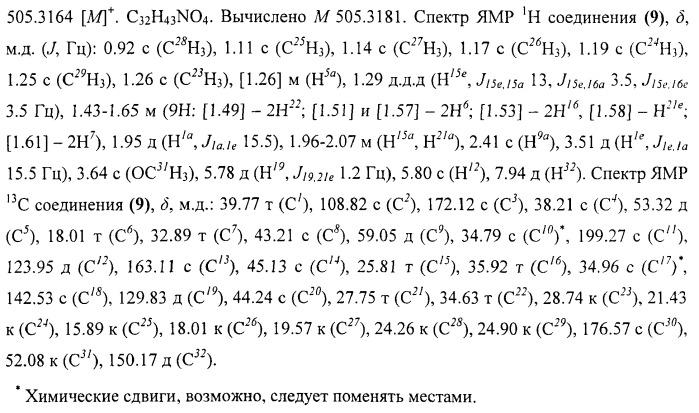 Противоопухолевое средство тритерпеновой природы (патент 2393165)