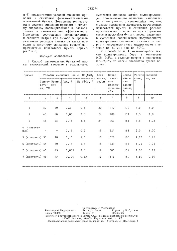 Способ приготовления бумажной массы (патент 1283274)