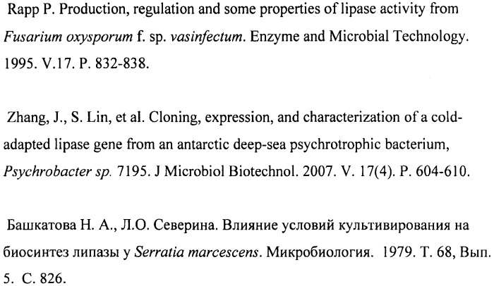 Рекомбинантная плазмидная днк pestpc, кодирующая полипептид со свойствами эстеразы psychrobacter cryohalolentis k5t, и штамм бактерий escherichia coli - продуцент полипептида со свойствами эстеразы psychrobacter cryohalolentis k5t (патент 2478708)