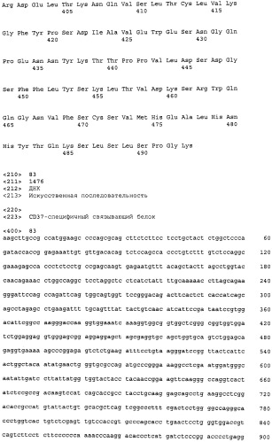 Cd37-иммунотерапевтическая комбинированная терапия и ее применения (патент 2526156)