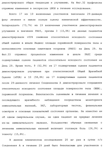 Твердые формы, содержащие (+)-2-[1-(3-этокси-4-метоксифенил)-2-метилсульфонилэтил]-4-ацетиламиноизоиндолин-1, 3-дион, их композиции и применение (патент 2471782)