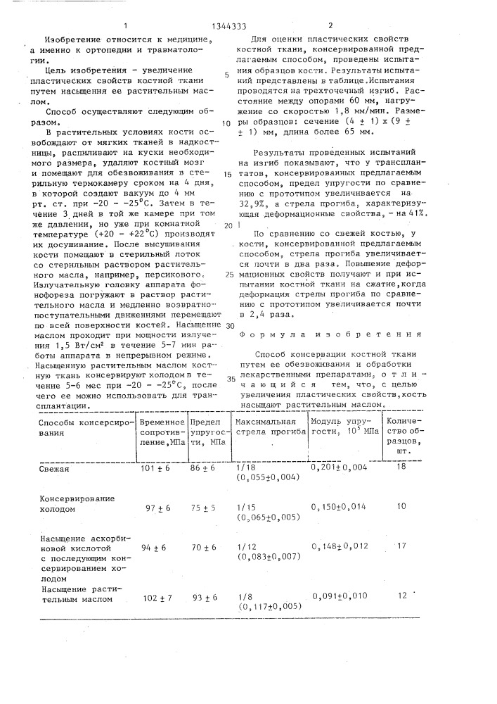 Способ консервации костной ткани (патент 1344333)