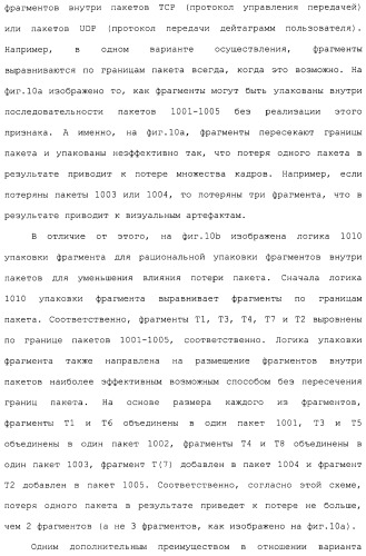 Система и способ сжатия видео посредством настройки размера фрагмента на основании обнаруженного внутрикадрового движения или сложности сцены (патент 2487407)