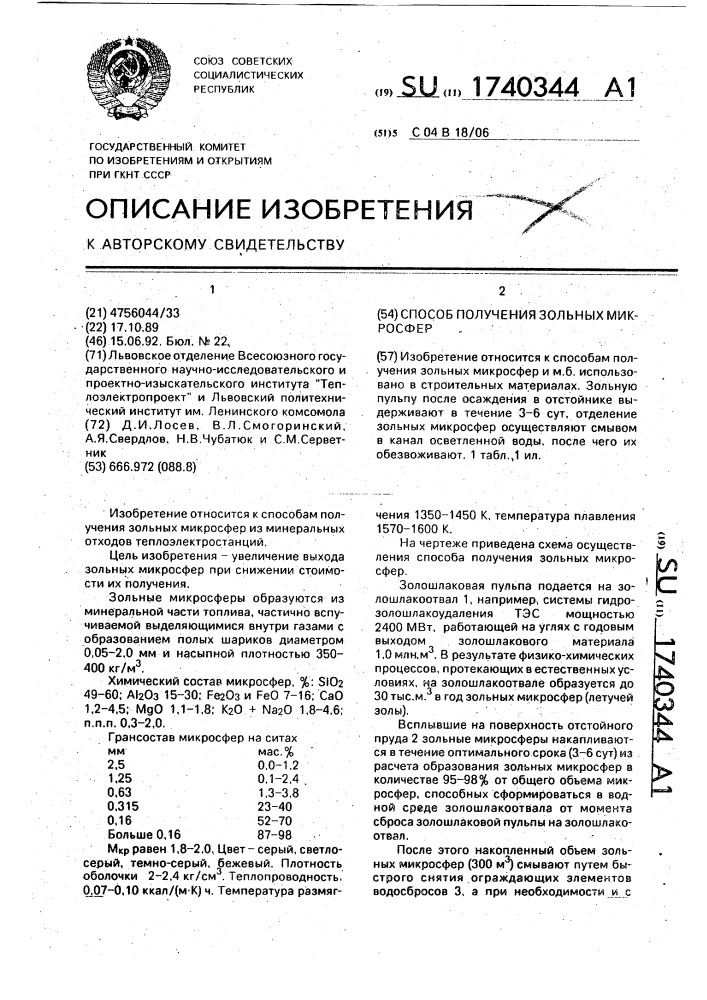 Способ получения зольных микросфер (патент 1740344)