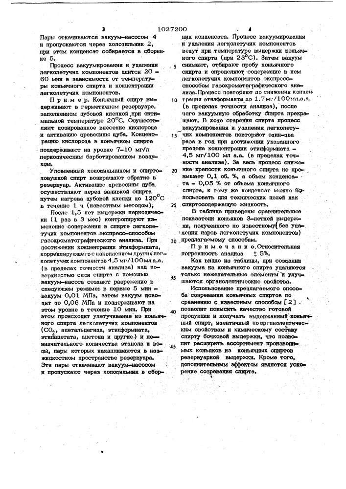 Способ созревания коньячного спирта (патент 1027200)