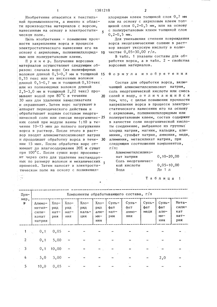 Состав для обработки ворса (патент 1381218)