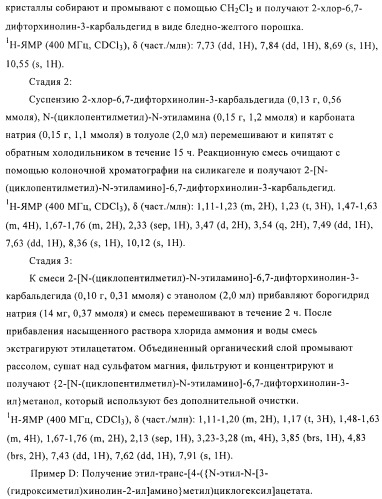 Бициклические производные в качестве ингибиторов сетр (патент 2430917)