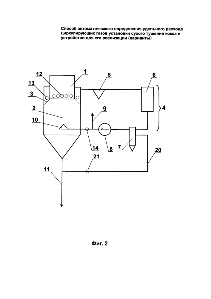 Способ автоматического определения удельного расхода циркулирующих газов установки сухого тушения кокса и устройство для его осуществления (варианты) (патент 2639703)