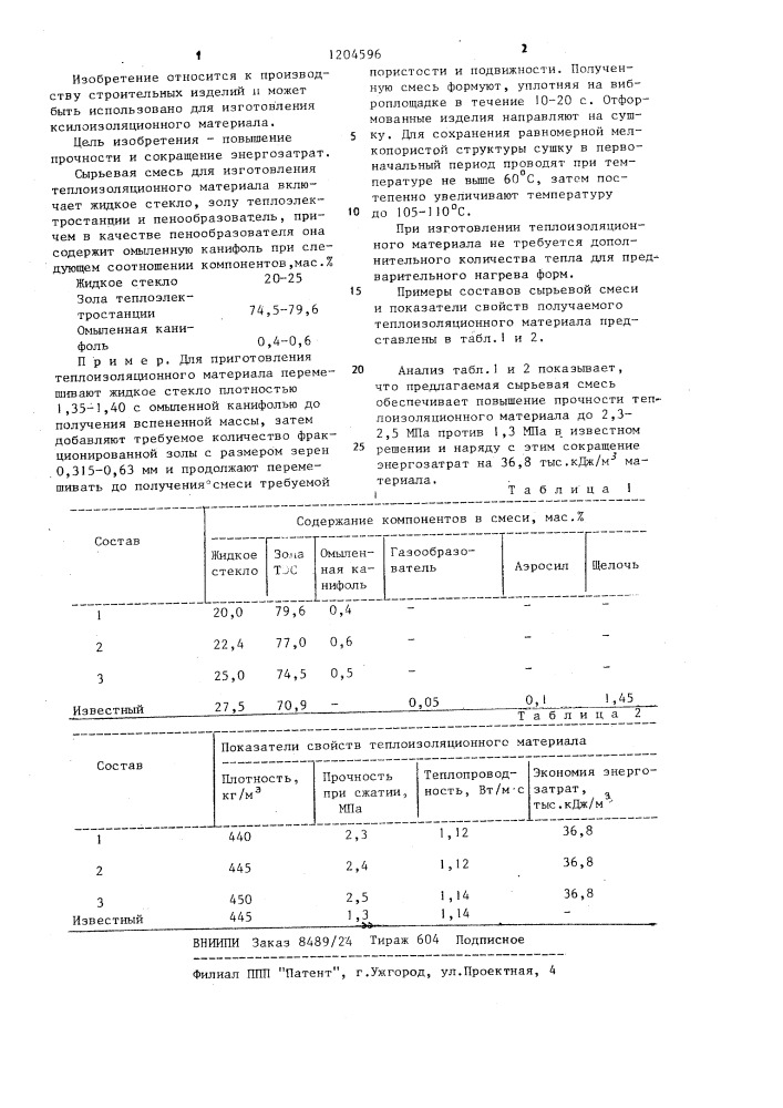 Сырьевая смесь для изготовления теплоизоляционного материала (патент 1204596)