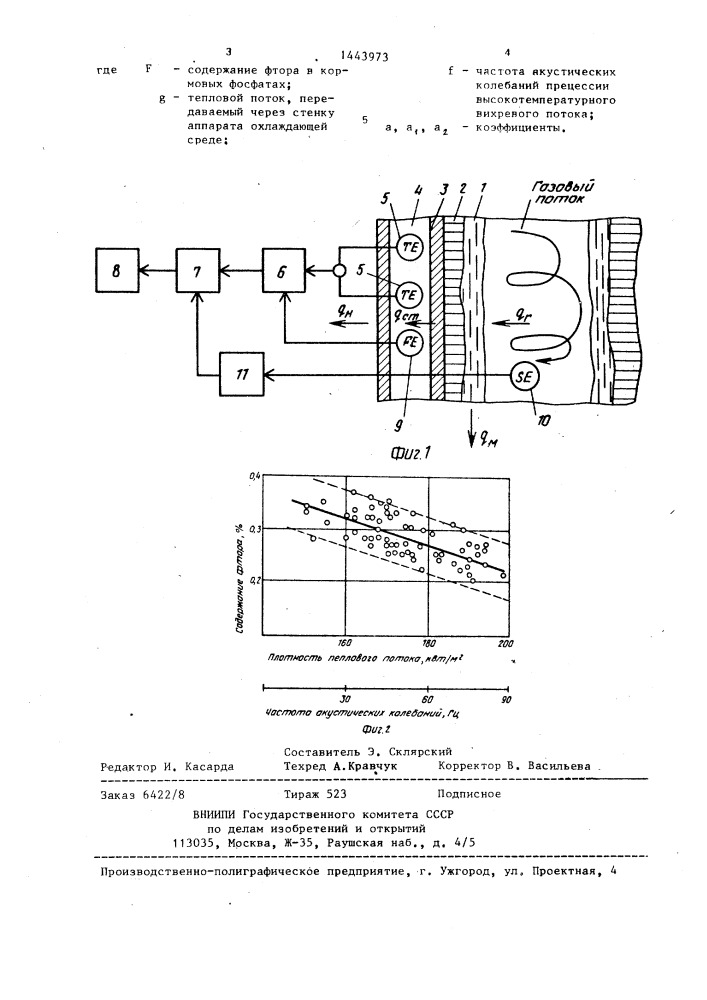 Способ определения степени обесфторивания кормовых фосфатов в теплотехническом аппарате (патент 1443973)
