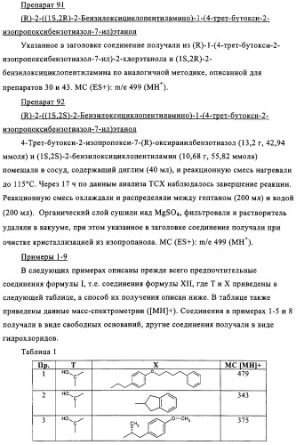 Производные бензотиазола, характеризующиеся агонистической активностью к бета-2-адренорецепторам (патент 2324687)