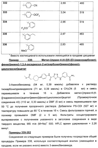 Оксадиазольные соединения, их применение в изготовлении лекарственного средства и способ ингибирования активности dgat1 (патент 2421451)