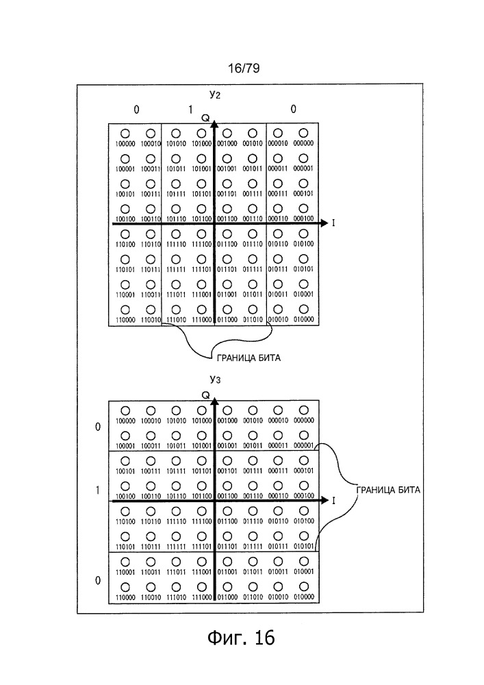 Устройство обработки данных и способ обработки данных (патент 2656725)