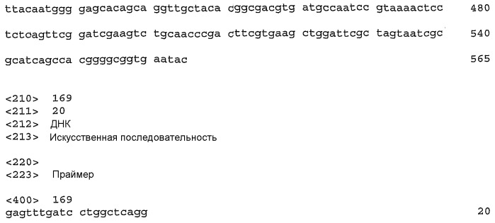 Вакцина, набор и способ лечения или предупреждения пародонтоза у животных-компаньонов (патент 2364417)