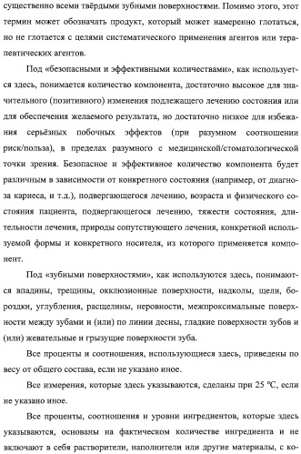Красящий состав и способ обнаружения деминерализованных повреждений в зубах (патент 2314091)