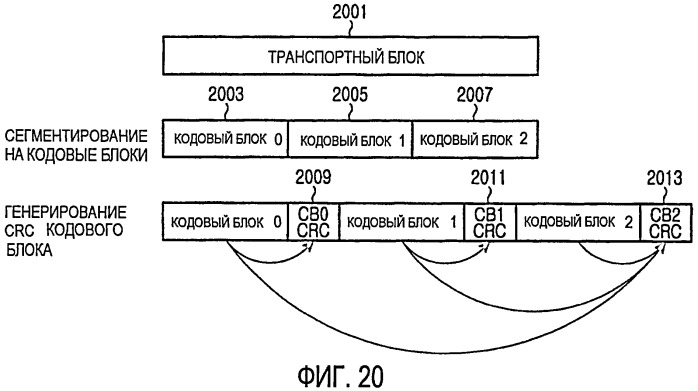 Способы и устройство для вычисления crc для множества кодовых блоков в системе связи (патент 2435297)