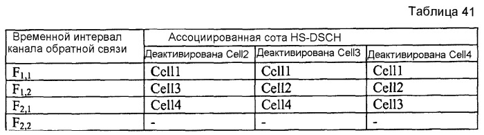 Обратная связь посылки многочисленных несущих нисходящей линии связи (патент 2519409)