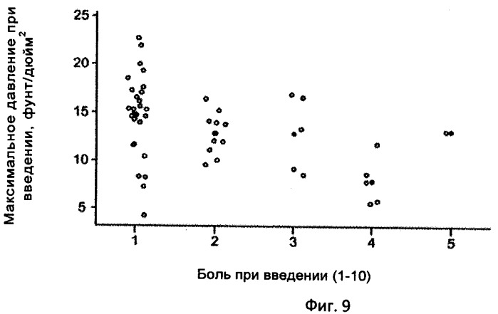 Массив полых микроигл и способ его использования (патент 2494769)