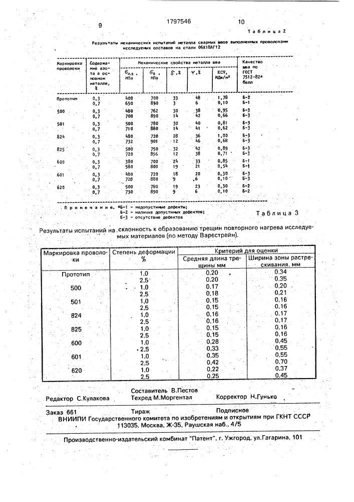 Сварочная проволока (патент 1797546)