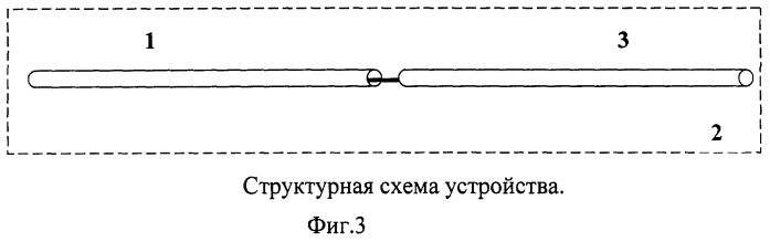 Способ увеличения полосы пропускания многомодовой волоконно-оптической линии передачи (патент 2264638)