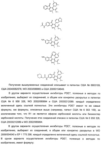 Использование ингибиторов pde7 для лечения нарушений движения (патент 2449790)