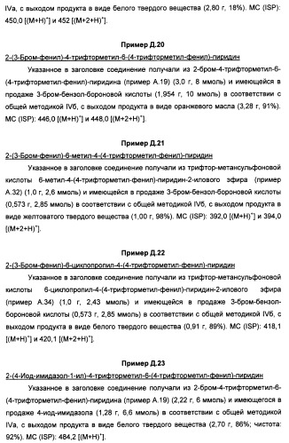 Производные пиридина и пиримидина в качестве антагонистов mglur2 (патент 2451673)