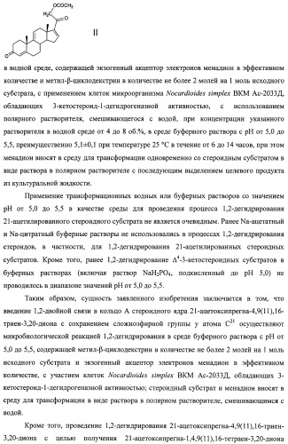 Микробиологический способ получения 21-ацетоксипрегна-1,4,9( 11 ),16-тетраен-3,20-диона из 21-ацетоксипрегна-4,9( 11 ),16-триен-3,20-диона (патент 2480475)