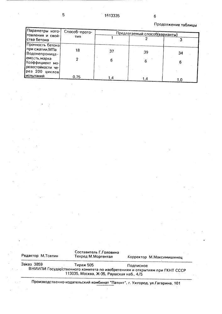 Способ изготовления бетонных и железобетонных изделий (патент 1613335)