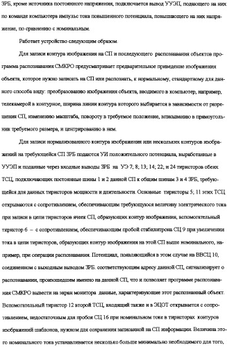 Система мгновенного компьютерного распознавания объектов и способ распознавания (патент 2308081)