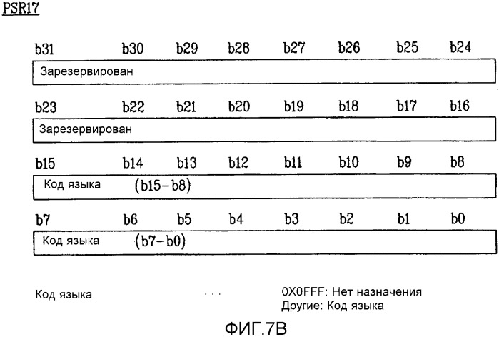 Способ и устройство для воспроизведения файлов потоков текстовых субтитров (патент 2367035)