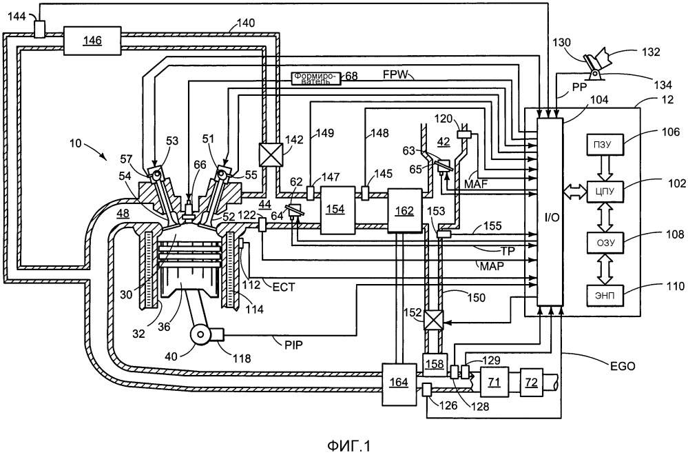 Способ регенерации каталитического нейтрализатора (варианты) (патент 2663561)