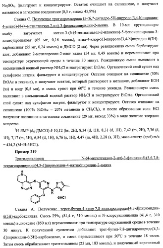 Активаторы глюкокиназы (патент 2457207)