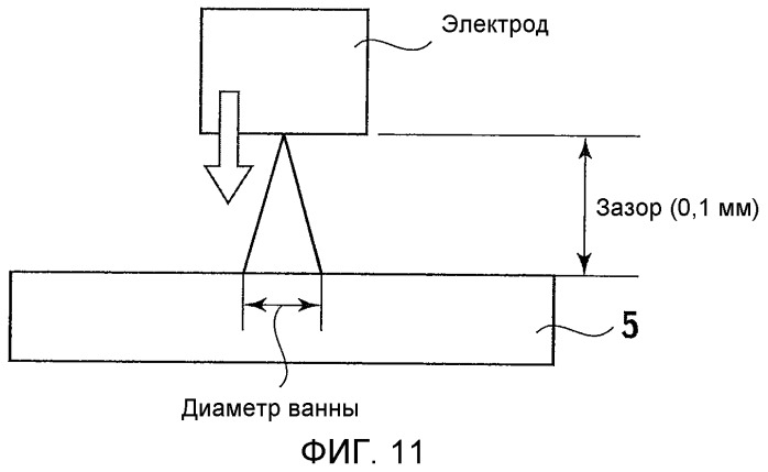 Режущий инструмент (патент 2455149)