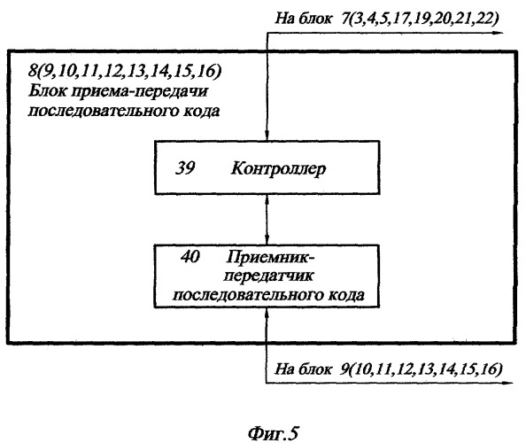 Система автоматического управления, контроля и регистрации параметров газотурбинного двигателя (патент 2292576)