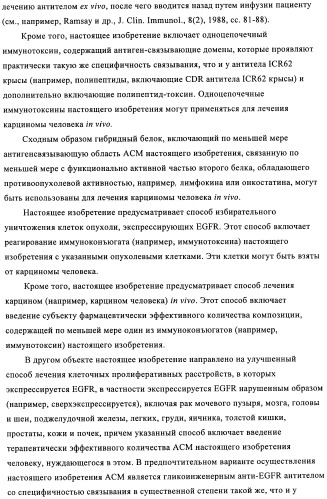 Антигенсвязывающие молекулы, которые связывают рецептор эпидермального фактора роста (egfr), кодирующие их векторы и их применение (патент 2457219)